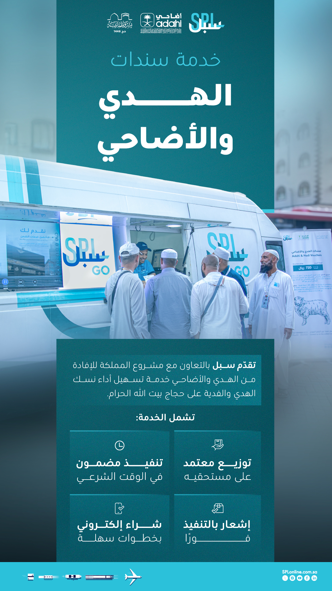 مؤسسة البريد السعودي | سبل تواصل تقديم خدمة سندات الهدي والأضاحي لحجاج بيت الله الحرام